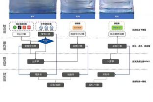 互捅之王！门兴得失球均30+⚔️总和63为五大联赛之最，布莱顿第2